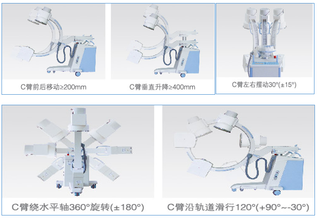 小(xiǎo)型C型臂X光機(jī)操控係(xi)統