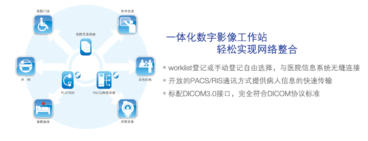 一(yi)體(ti)化數(shu)字影像工(gong)作(zuò)站輕松實現(xian)網絡整郃(he)